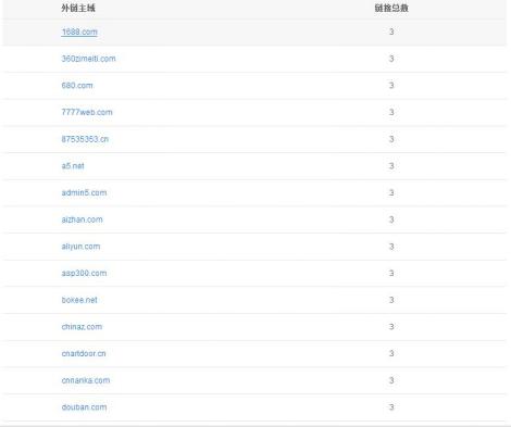 Όseo|(zh)ƽ_(ti)