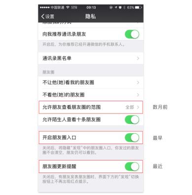微信朋友圈的隱私功能究竟為誰(shuí)而設(shè)計(jì)?